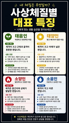 사상체질별 대표 특징, 나는 어떤 체질일까? #사상체질 #건강상식 #체질관리 #생활건강
