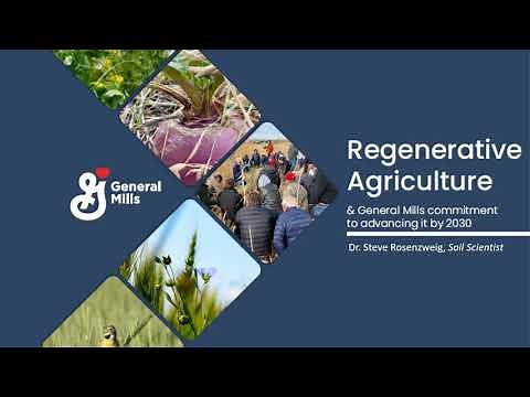 An Introduction to Regenerative Agriculture - Chapter 1, Critical Challenges