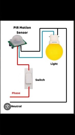 HOW TO MAKE A AUTOMATIC MOTION SENSOR LIGHT WITH PIR MOTION SENSOR #smartlight #lightsensor #robo