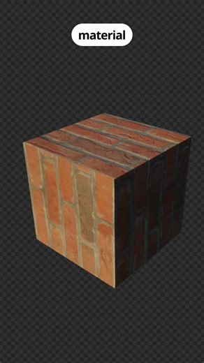 Got Materials? Do This! #b3d