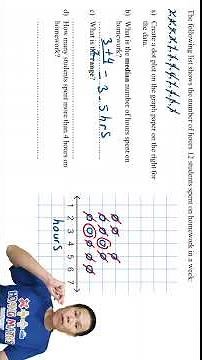 How to Construct and Interpreting a Dot Plot Part 3