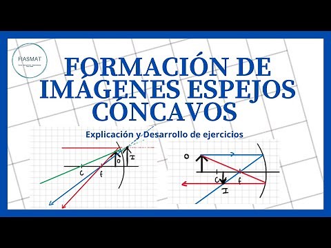 Image formation in concave mirrors
