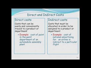 Basic Cost Management Concepts: Cost & Management Accounting -L3- Professor Cooperberg