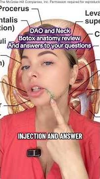 DAO and Neck Botox anatomy review