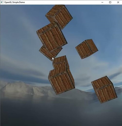 360 degree Image in OpenGL