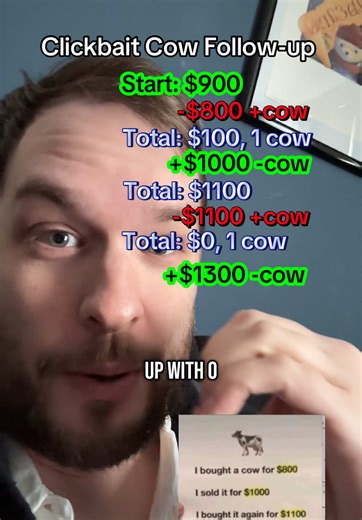 Replying to @Sean Ruoff Does this clear things up? It doesn't really matter where that $100 comes from either. If you somehow