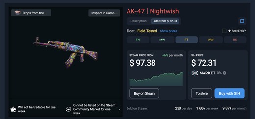 Best Apps to Track Your Steam Inventory Value