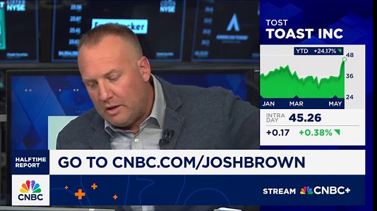 Josh Brown discusses a Best Stock that is breaking out