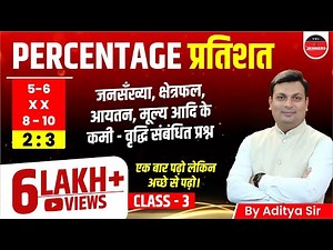 Percentage | Percentage by Aditya Sir | Percent For SSC, Bank Exams | Class 3 | Maths By Aditya Sir