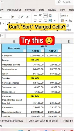 How to Sort Merged Cells in Excel #excel #spreadsheet #exceltips #excelformula #exceltutorial