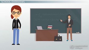 Top Schools for Electrical Engineering and Electronics