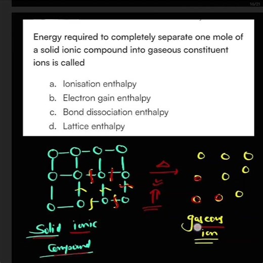 Mission 2026 inorganic chemistry class Chemical bonding (part 5) for NEET IIT-JEE All Concepts, PYQ