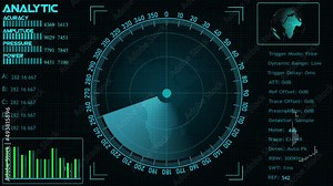 Radar HUD Screen Animation 4K. Motion graphic of colorful sonar radar screen searching an object with line digital technology background, Futuristic animation concept seamless loop video Stock Video