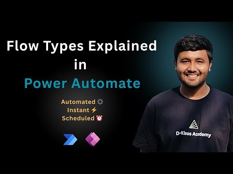 Power Automate Flow Types Explained | Dynamics 365 CRM ft. Jay Patel