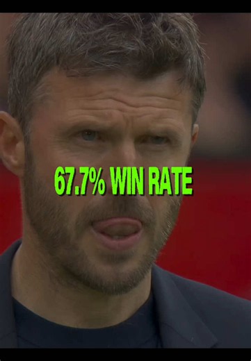 Manchester United: Carrick, Ruben Amorim and Tactical Links