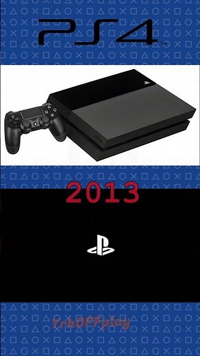 All PlayStation Startups - 2024