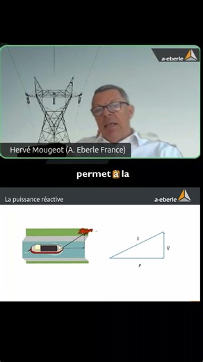 Puissance réactive : une explication simple ⚡