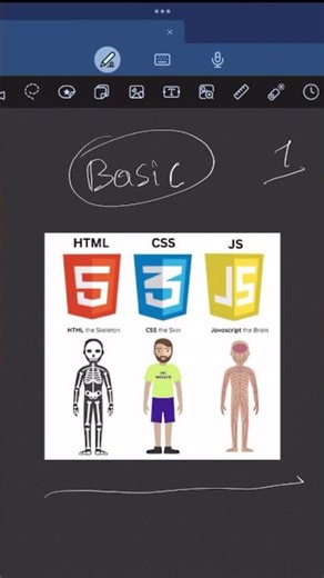 Simple Software Developer Roadmap for 2026 🚀?