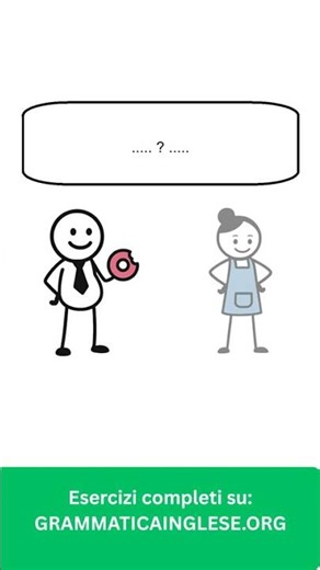 Vocabolario Essenziale: Lezione 1