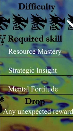 XP Earned from Quest 2 - The QuestBook