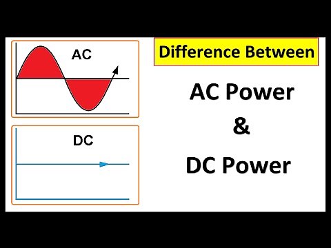 Difference Between AC Power & DC Power | AC Vs DC | Electrical | Power Supply Types