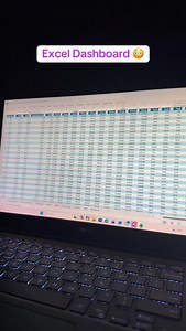 Excel Dashboard | Excel Formula Fun