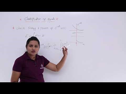 Energy & Power of Exponential Signal with Negative Power