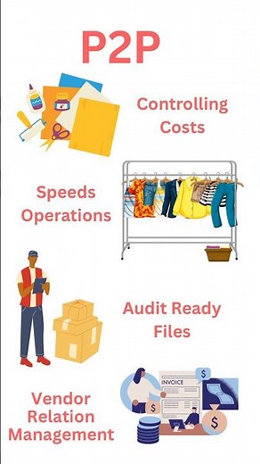 Procure to Pay | P2P cycle | Purchase to Payment Cycle