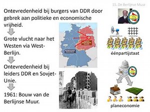 15. De Berlijnse Muur (HAVO/VWO HC Duitsland in Europa)