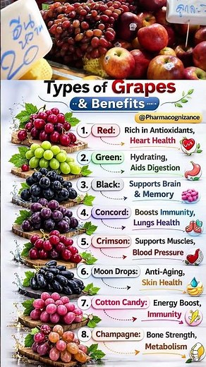 8 Types of Grapes & Their Powerful Health Benefits