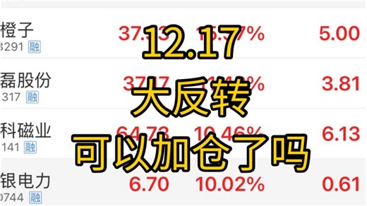 大盘开始反转 科技资源带头反攻 看好后续回踩力度 确认加仓节点