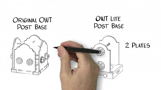 Ozco Laredo Sunset Lite 8x8 Post Base Kit, Includes Decorative Plates, Hex Cap Nuts, OWT Timber Screws, Galvanized Steel for Pergolas | 56624