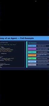 CrewAI for production ready system - part10