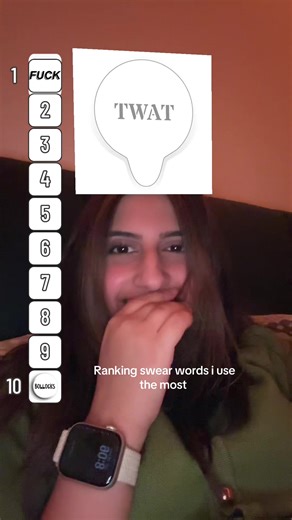 Ranking the Most Used Swear Words