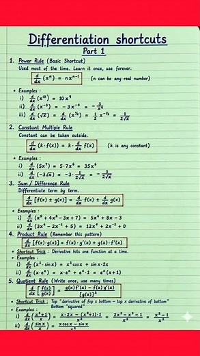 differentiation formulas Class-12 th@SKSgorakhpur