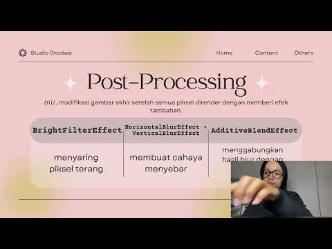 Graphic Pipeline Explained | Dari konsep hingga Source code