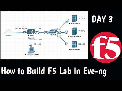 DAY3 | F5 Training | Home Lab | How to Build F5 Lab in Eve-ng | F5 LTM