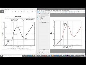 Webplot Digitizer Bangla Tutorial : Extracting Data points from a Curve