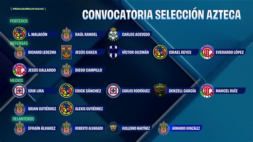 🔴 EN VIVO: LIVE PREVIO Necaxa vs Toluca | Jornada 7 | Clausura 2026 | TV Azteca Deportes