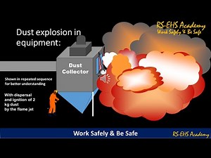 Learning Module on Understanding the Dust Explosion Factors of Pentagon and Causes of Dust Explosion