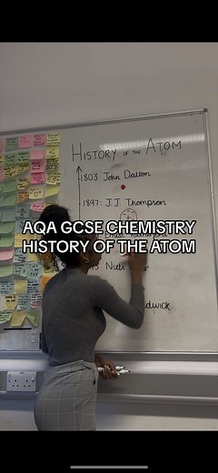 AQA GCSE Chemistry: History of the Atom | GCSE Science
