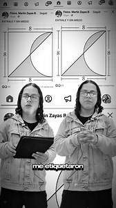 23K views · 697 reactions | Como calcular esta area ?? | MATE Ciencias | Facebook