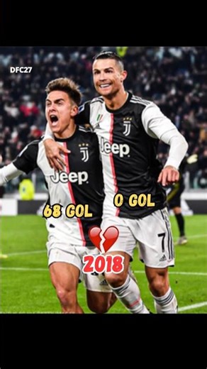 RONALDO🇵🇹 VS DYBALA🇭🇳 #football #fypシ゚viral #ronaldo