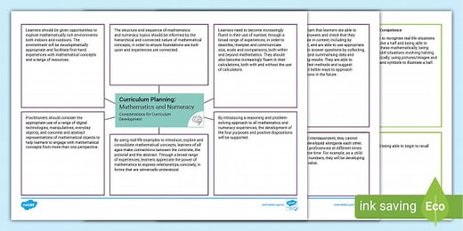 CfW Planning Template: Mathematics and Numeracy