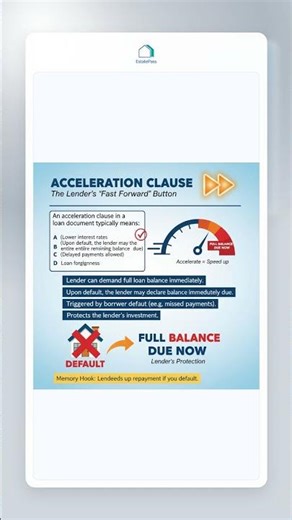 What is an Acceleration Clause? Real Estate Exam Prep