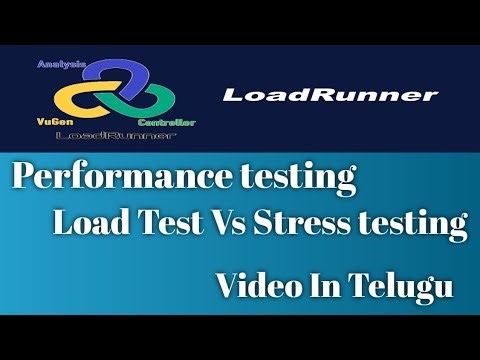 Performance Testing - How to do stress testing using LoadRunner