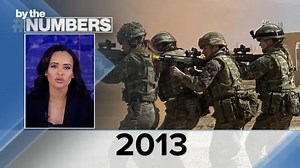 By the Numbers: Women in the military