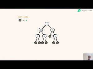Learning LeetCode Live... NeetCode Blind 75.. (Tree)