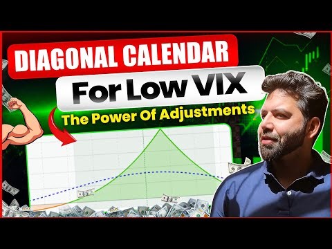 Diagonal Calendar Spread | For Low Vix Trading