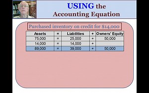 Prin Unit 2 Module 2 Lesson 6 6 Transaction 3.mp4